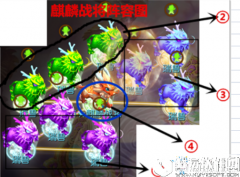 梦幻西游手游白帝星宫麒麟战将攻略