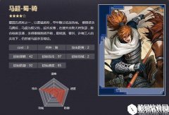 率土之滨四星马超 锦马慑敌驰马西凉战法解析