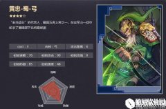 率土之滨四星黄忠 老骥伏枥强攻兵法战法解析