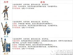 剑与家园枪兵详解 特色十足但战略存在感偏弱