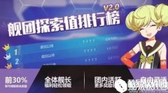 崩坏35月8日舰团探索值排行活动介绍