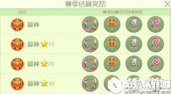 球球大作战2017新赛季超神段位可获得棒棒糖数量汇总
