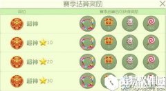 球球大作战2017新赛季超神段位奖励介绍