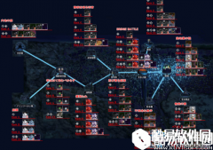 FGO国服fate zero活动副本及敌人配置分析