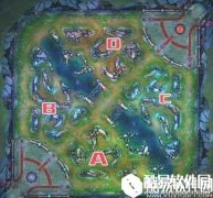 王者荣耀野区打野技巧推荐