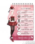 奇迹暖暖月签到第二十二月魔术助手文案分析