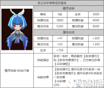 龙之谷手游贤者精灵搭配推荐