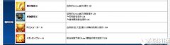 FGO杀生院技能详解 杀生院主动技能和被动技能