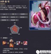 率土之滨四星大乔 蝶舞红莲倾国倾城战法解析