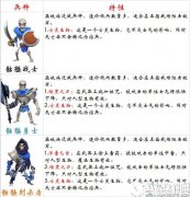 剑与家园骷髅战士兵种介绍 骷髅兵优缺点分析