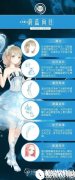 奇迹暖暖废墟孤岛蔚蓝向往文案介绍