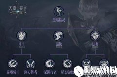 天堂2誓言黑暗精灵职业介绍 个个技能吊炸天