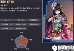 率土之滨四星董姬 董卓孙女修罗姬返战法解析