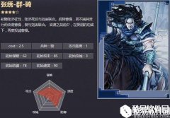 率土之滨四星张绣 北地枪王枪阵战法解析