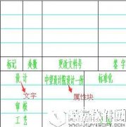 CAD实用技巧：快速自定义CAD标题栏教程