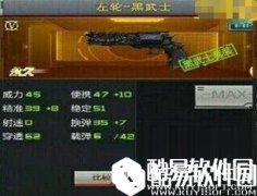 cf手游左轮黑武士属性详解