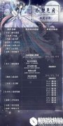 奇迹暖暖永望之月单品部件分析