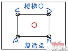 光明大陆灰烬堡垒英雄本通关攻略 没有你想象的那么难