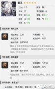 率土之滨五星武将曹丕解析