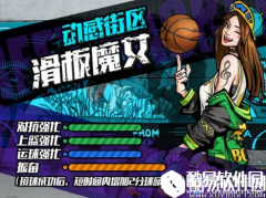 街篮手游安妮厉害吗 安妮技能搭配推荐