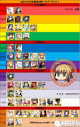 FateGo日服四星五星从者最强排行榜