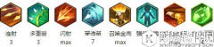 冒险岛2弓箭手加点选择 无脑输出流加点思路
