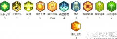 冒险岛2牧师副本加点选择思路