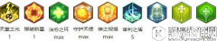 冒险岛2牧师加点选择 牧师纯奶加点思路和推荐