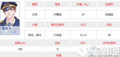 元气偶像季詹杰少怎么获得