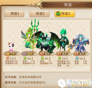 逆袭 魔灵契约平民阵容推荐