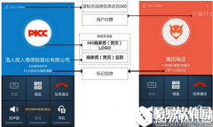 360手机卫士商家秀怎么修改 360手机卫士商家秀修改教程