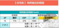 FGO联动FZ活动攻略 住宅街配置及掉落