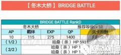 FGO联动FZ活动攻略 冬木大桥配置及掉落