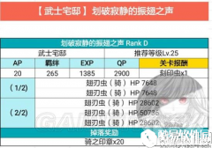 FGO联动FZ活动攻略 武家屋敷配置及掉落