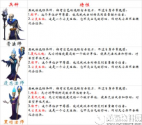 剑与家园骷髅法师面面观 特立独行的送死专业户