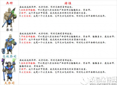 剑与家园木乃伊全面解析 能刷骷髅海但很无力