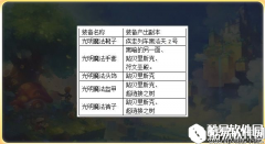 冒险岛2老司机开车 带你纵览副本特色掉落
