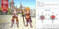 仙境传说RO手机版六角图加点方案分享