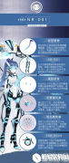 奇迹暖暖NR-001套装文案故事赏析