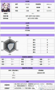 碧蓝航线维修舰图鉴大全