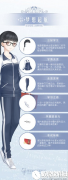 奇迹暖暖节日盛典梦想起航套装文案欣赏