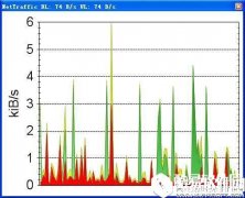 NetTrafficV1.39官方版