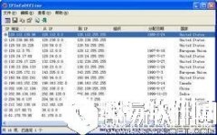 IPInfoOfflineV1.4.5.0官方版