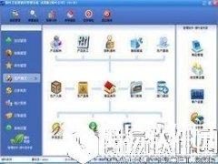 绿叶工业进销存系统V2015.02官方版