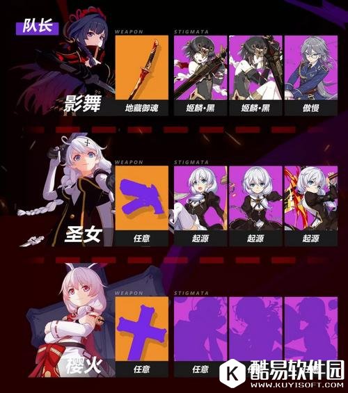 崩坏3时序旋涡阵容