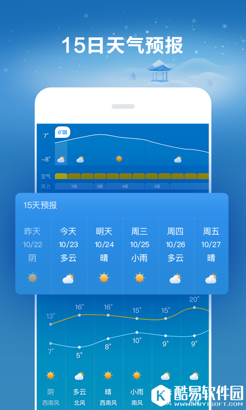 好运天气-应用截图