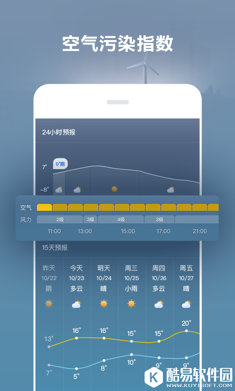 好运天气-应用截图
