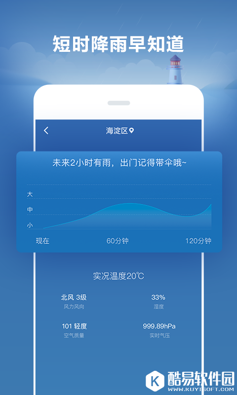 好运天气-应用截图