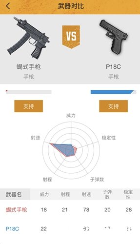 绝地求生刺激战场