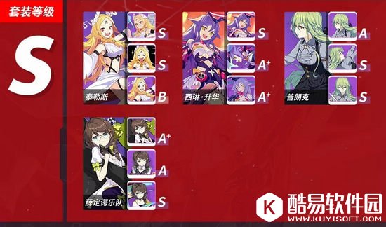 崩坏3圣痕排行榜2.9版本